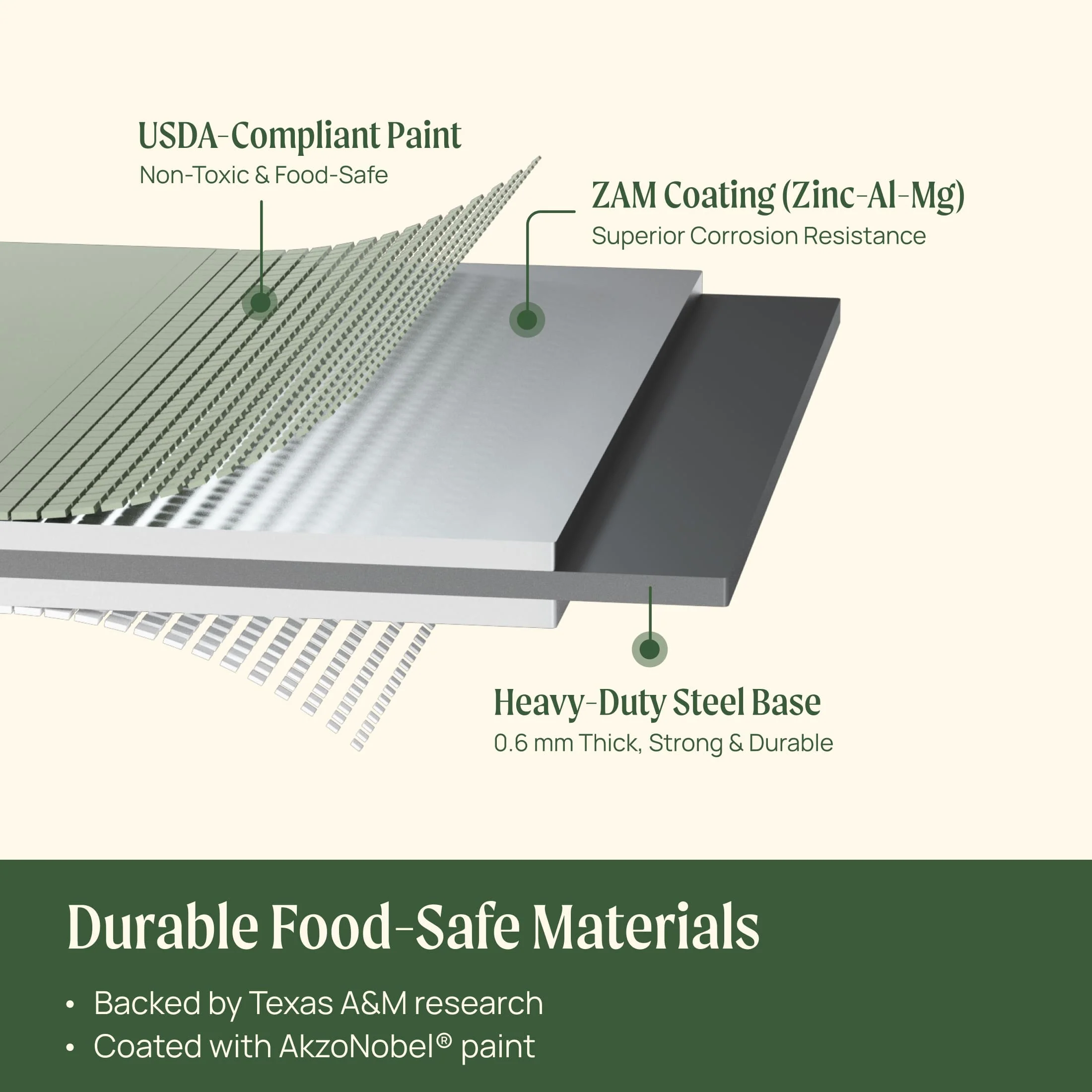 32" Extra Tall 4 In 1 Small Modular Metal Raised Garden Bed Kit - Image 21