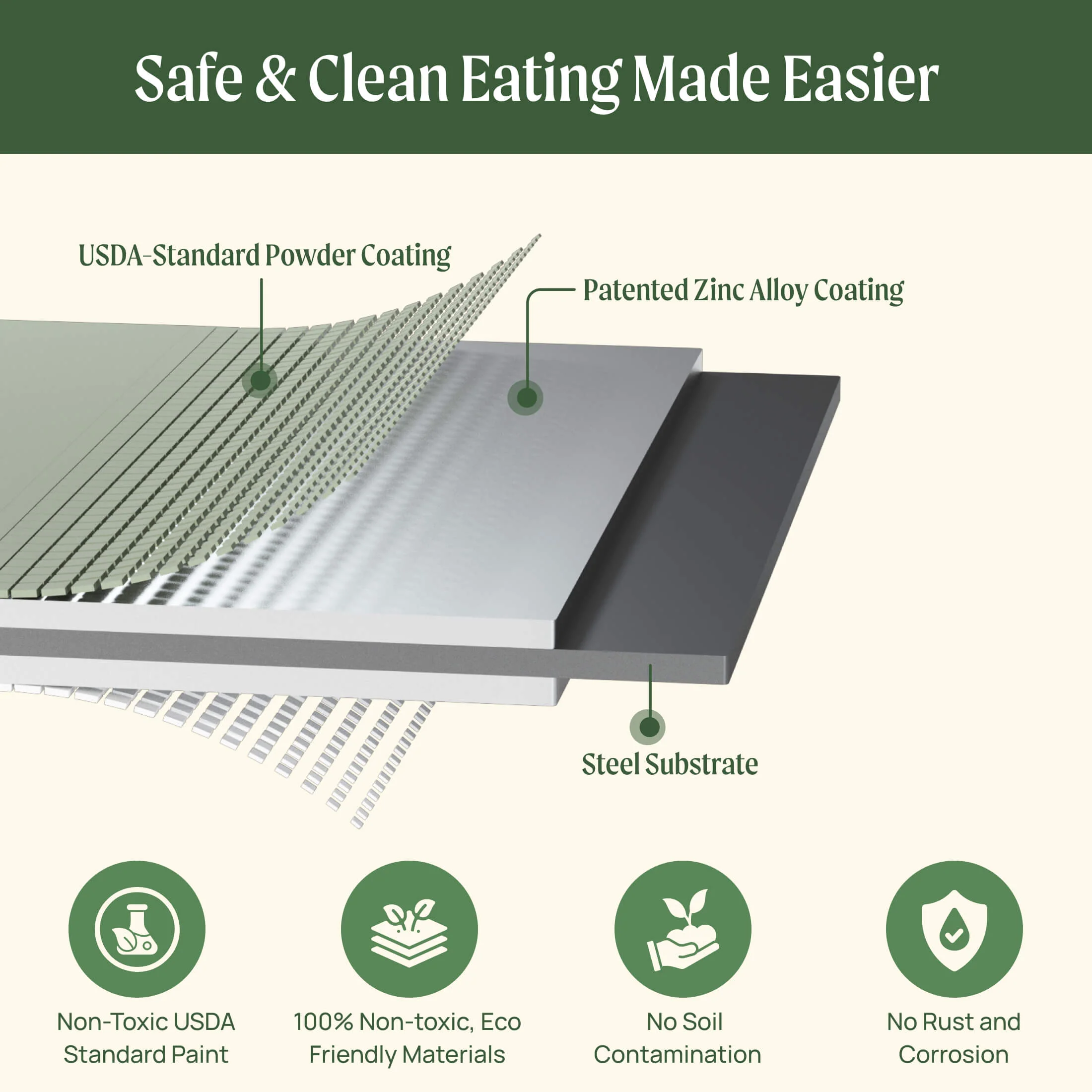 32" Extra Tall 4 In 1 Small Modular Metal Raised Garden Bed Kit - Image 8